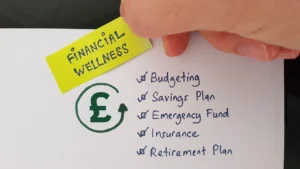 Good-money-habits-Financial-Wellness-checklist-with-Budgeting-Savings-Plan-Emergency-Fund-Insurance-and-Retirement-Plan