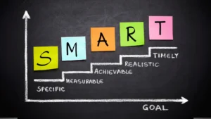 SMART-goals-concept-on-blackboard-with-colorful-sticky-notes-and-steps-labeled-Specific-Measurable-Achievable-Realistic-Timely-representing-strategic-path-to-Prosperit