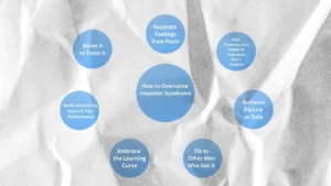 Steps-to-overcome-imposter-syndrome-name-it-embrace-learning